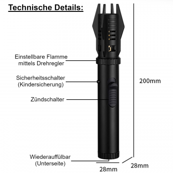 Sturmfeuerzeug + Mütze
